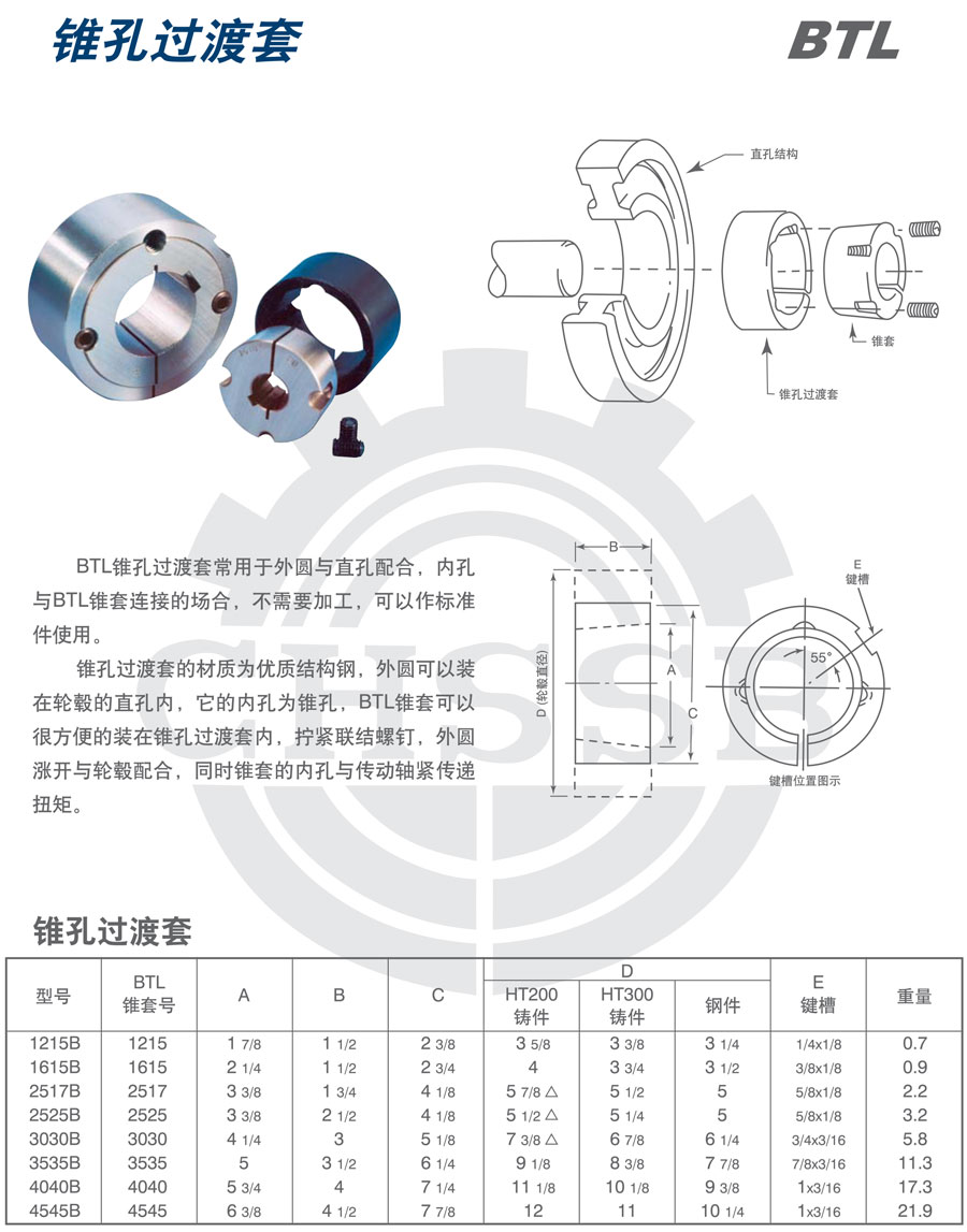 BTL錐孔過渡套-歐標.jpg